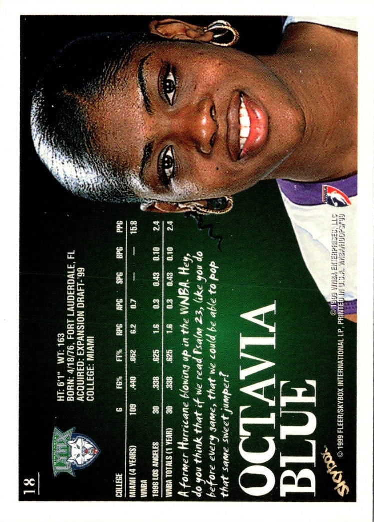 1999 Hoops WNBA Octavia Blue