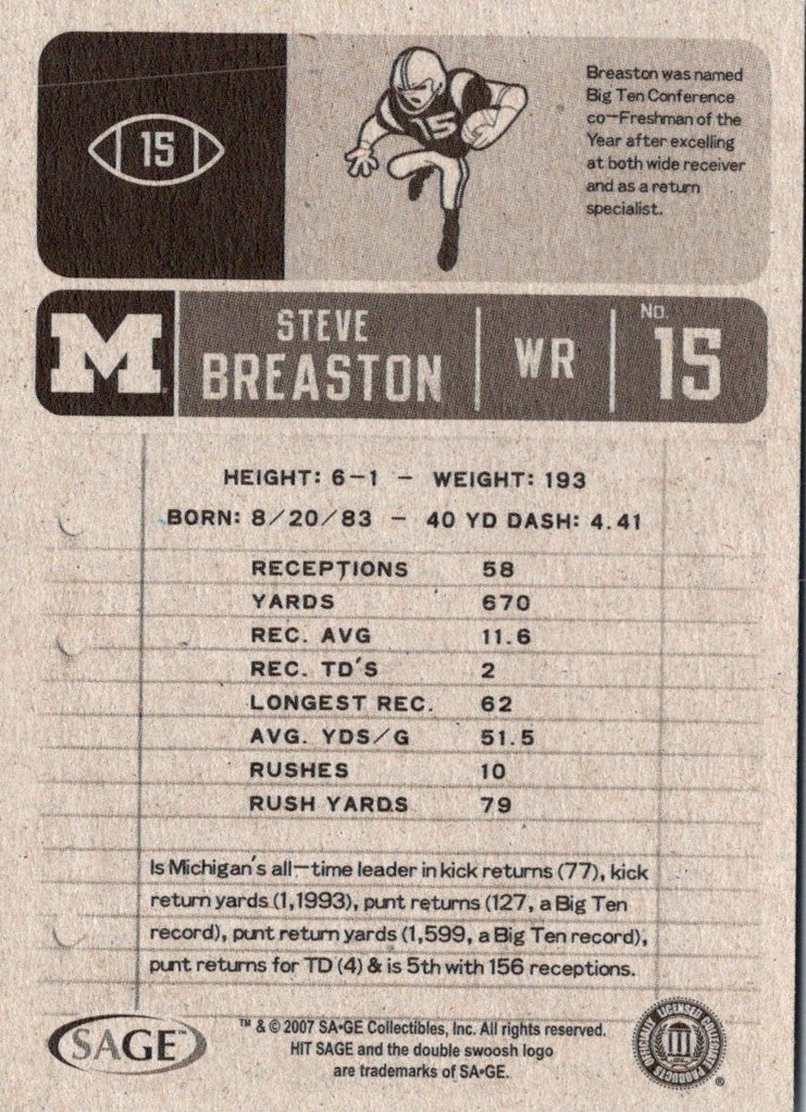 2007 SAGE HIT Steve Breaston