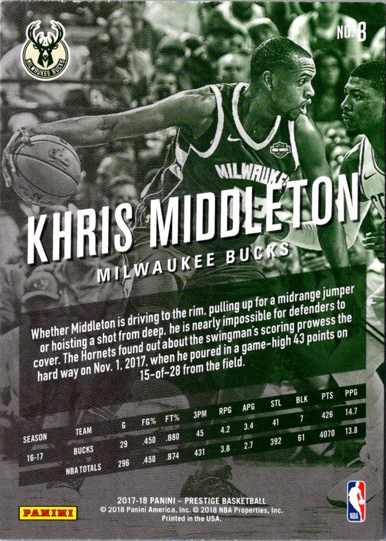 2018 Panini Threads Shoot to Thrill Khris Middleton