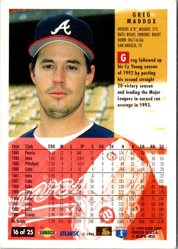 1994 Fleer Sunoco Greg Maddux