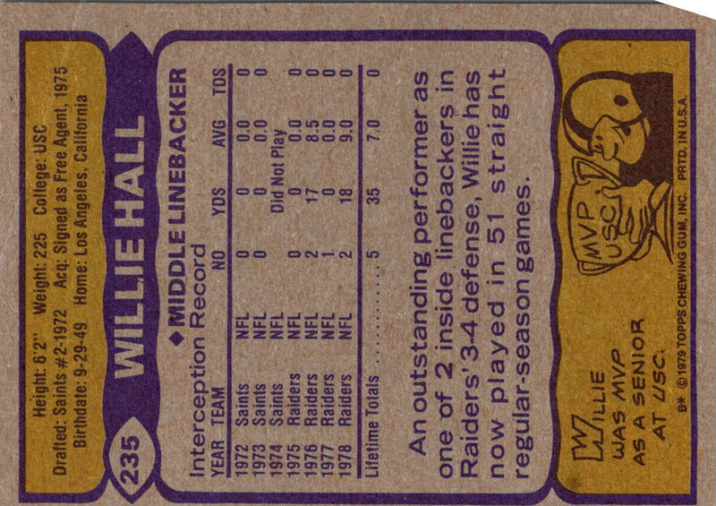 1979 Topps Willie Hall