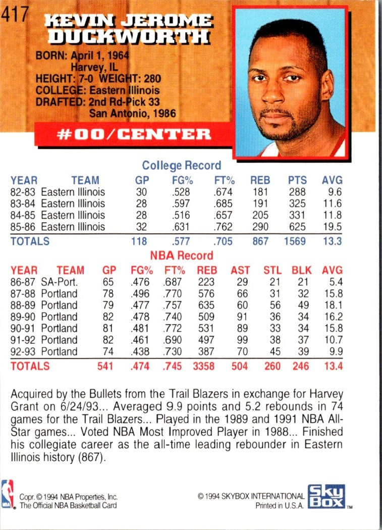1993 Hoops Kevin Duckworth