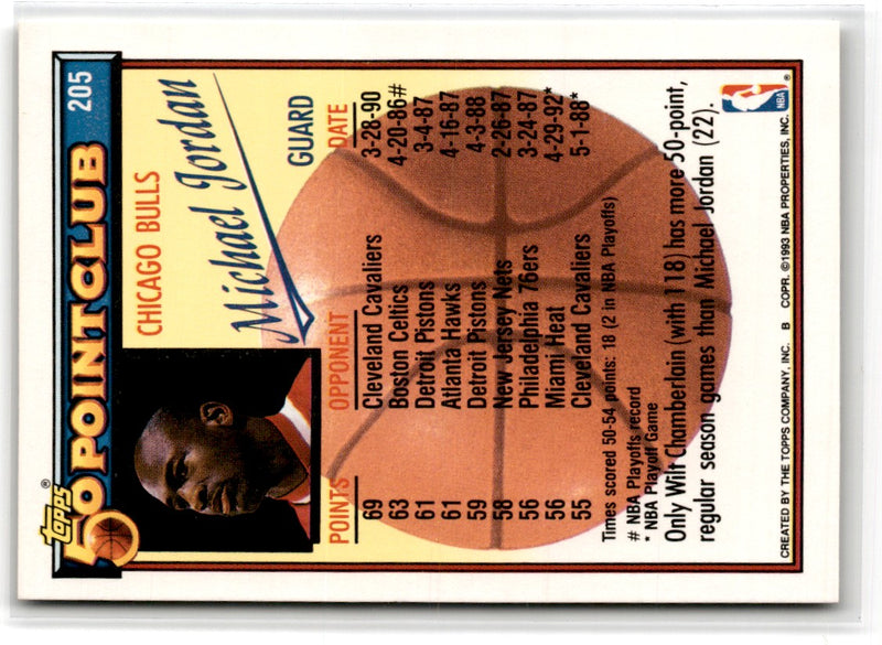 1992 Topps Michael Jordan