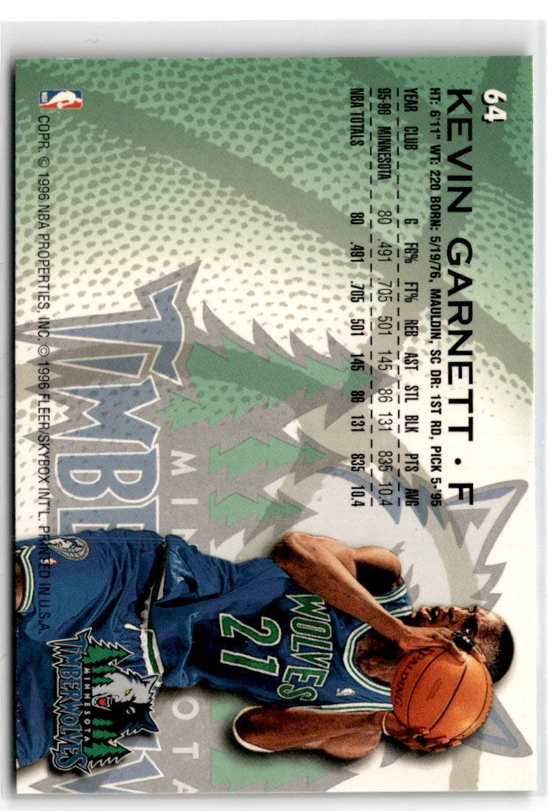 1996  Kevin Garnett