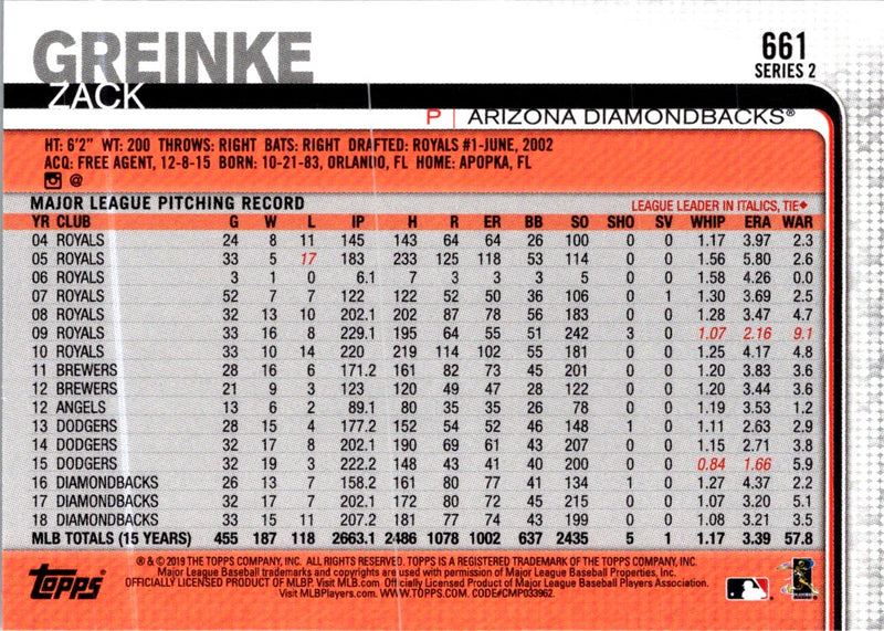 2019 Topps Zack Greinke