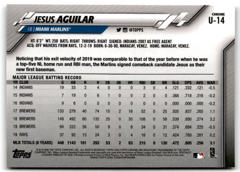 2020 Topps Chrome Update Jesus Aguilar