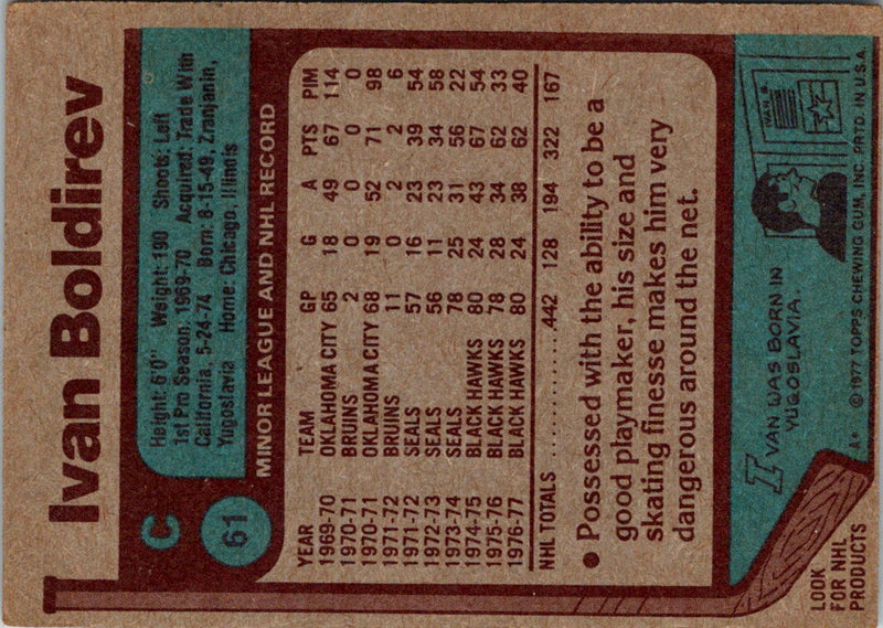 1977 Topps Ivan Boldirev