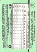 1991 Donruss Junior Ortiz