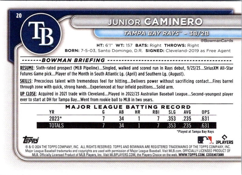 2024 Bowman Junior Caminero