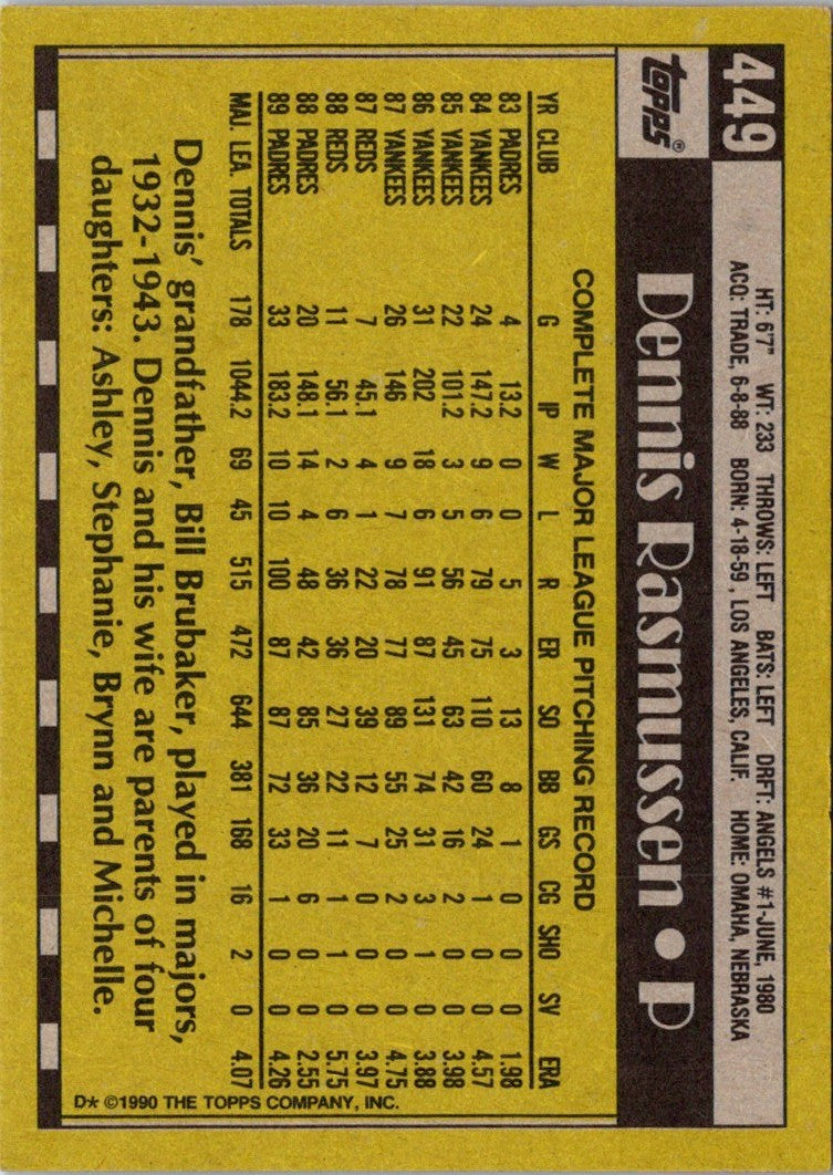 1990 Topps Dennis Rasmussen