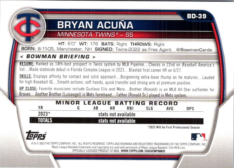 2023 Bowman Draft Bryan AcuÃ±a