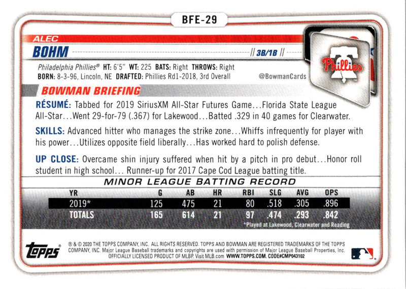 2020 Bowman 1st Edition Alec Bohm