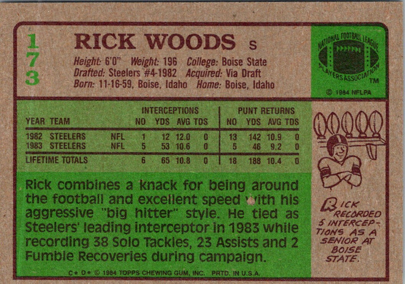 1984 Topps Rick Woods