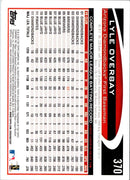 2012 Topps Red Lyle Overbay