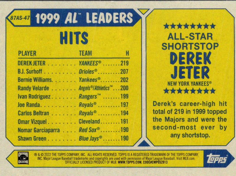 2022 Topps 1987 All-Star Baseball Derek Jeter