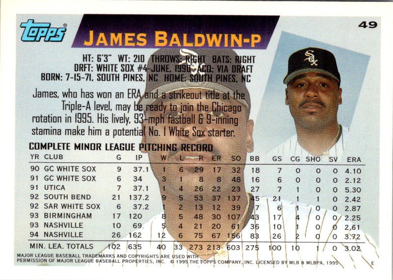 1995 Topps James Baldwin