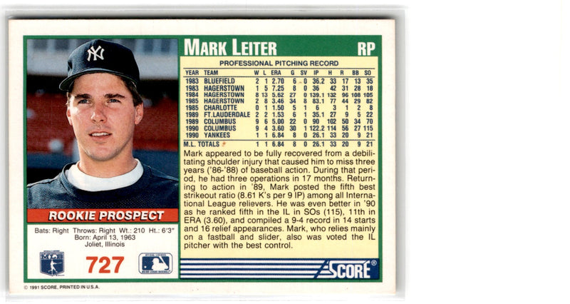 1991 Score Mark Leiter