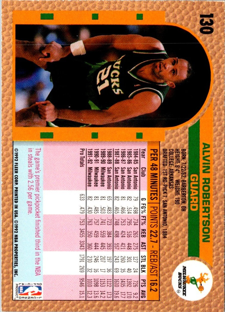 1992 Fleer Alvin Robertson