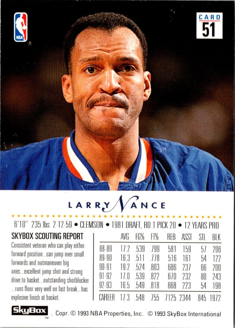 1993 SkyBox Larry Nance