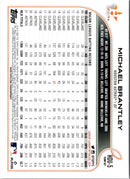 2020 Topps Houston Astros Michael Brantley
