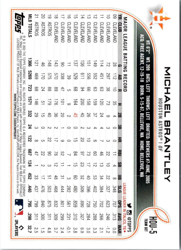 2020 Topps Houston Astros Michael Brantley