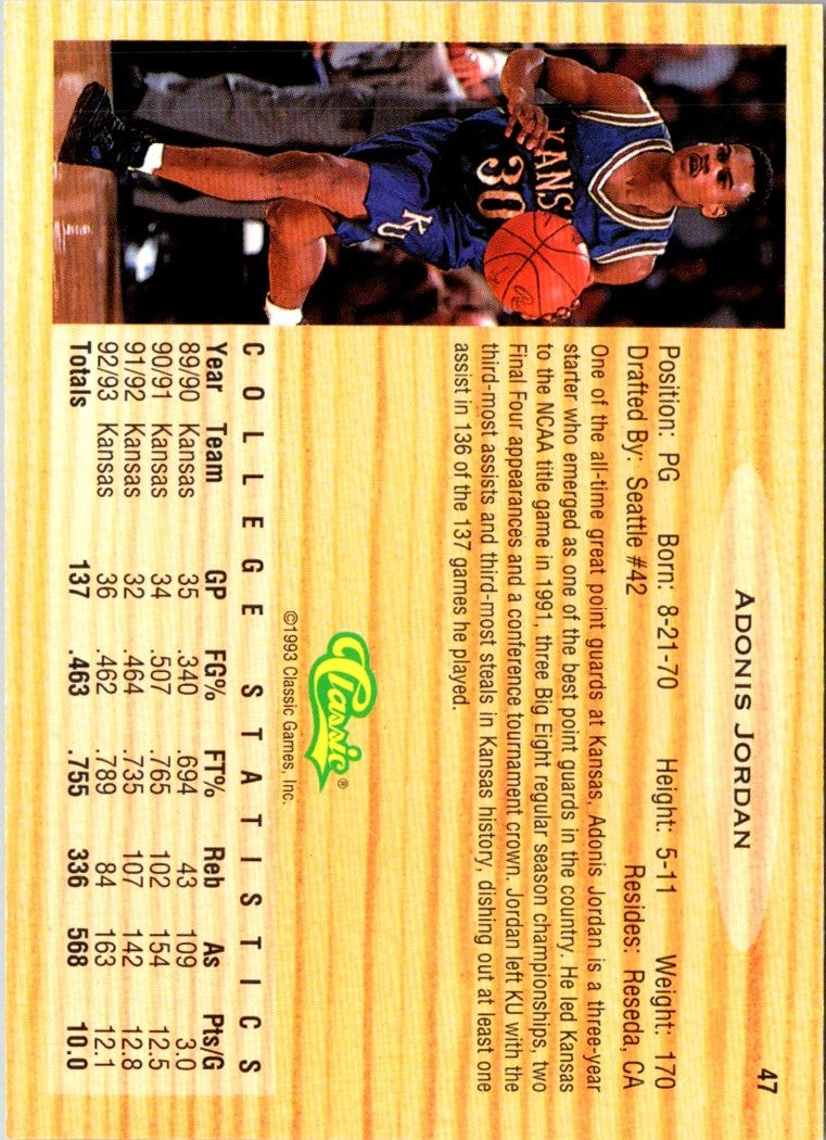 1993 Classic Draft Picks Gold Adonis Jordan