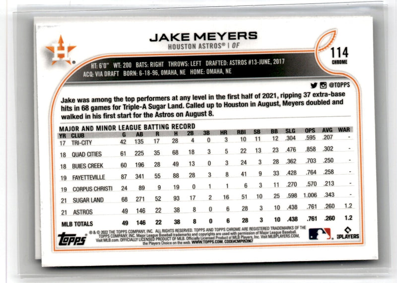 2022 Topps Chrome Jake Meyers