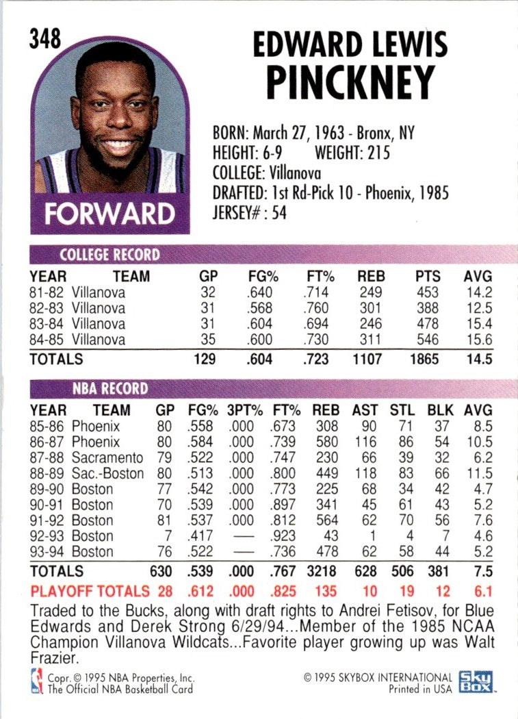 1994 Hoops Ed Pinckney