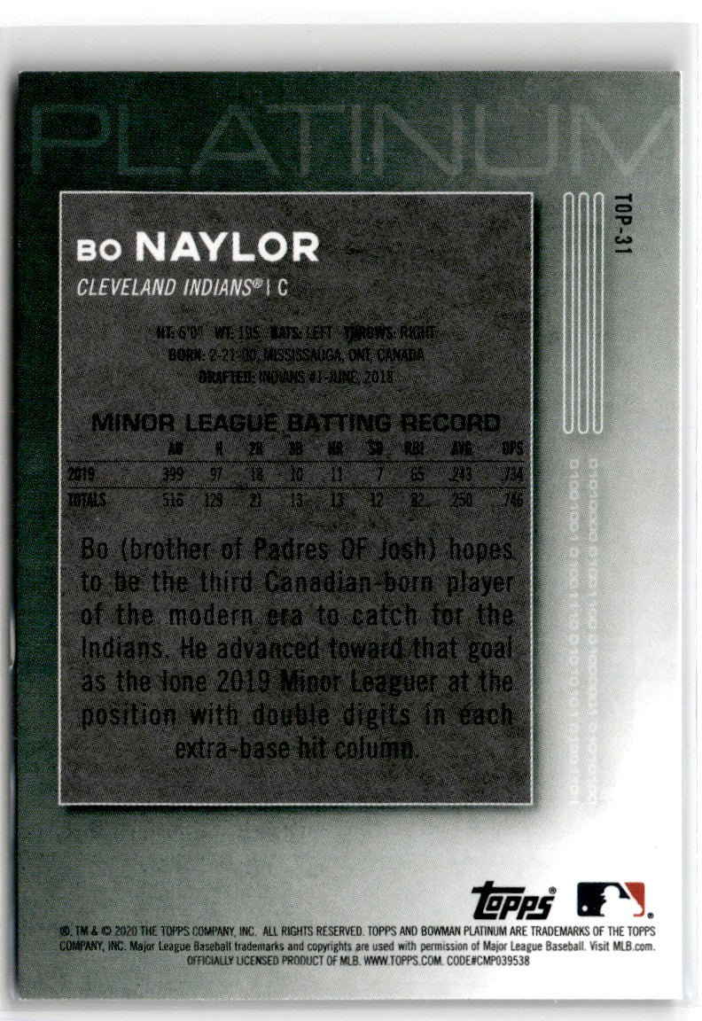 2020 Bowman Platinum Top Bo Naylor