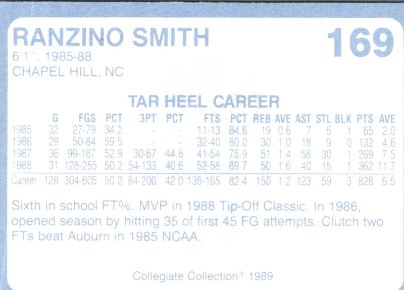 1989 Collegiate Collection North Carolina's Finest Ranzino Smith