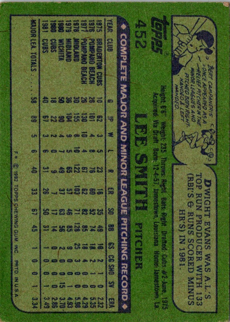 1982 Topps Lee Smith