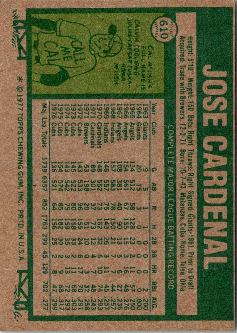 1977 Topps Jose Cardenal