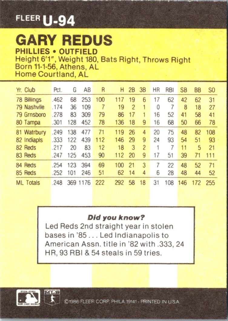 1986 Fleer Update Gary Redus