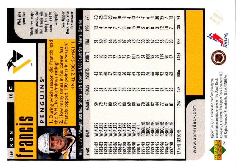 1998 UD Choice Preview Ron Francis