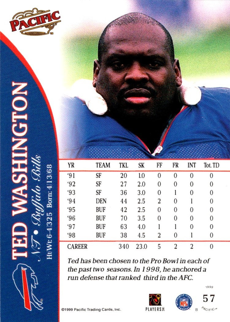 1999 Pacific Ted Washington