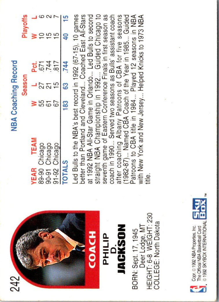 1992 Hoops Phil Jackson