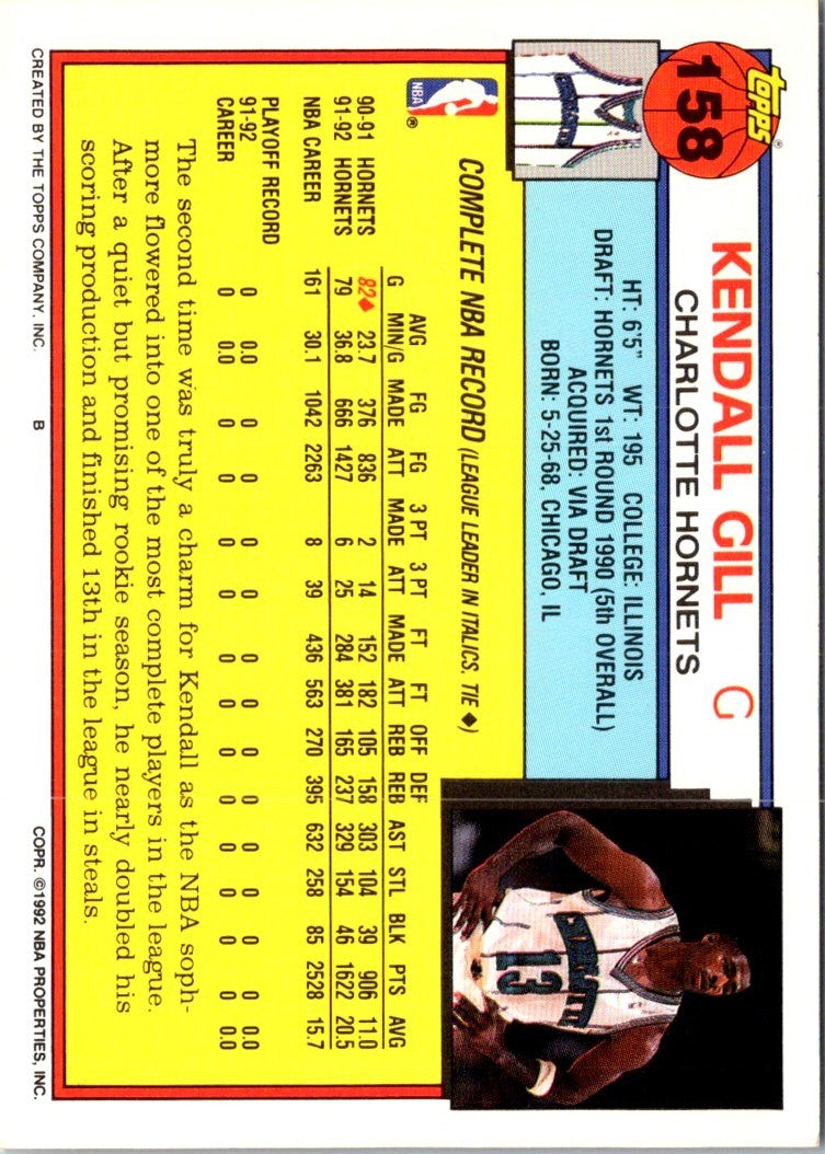 1992 Topps Gold Kendall Gill