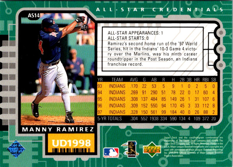 1998 Upper Deck All-Star Credentials Manny Ramirez