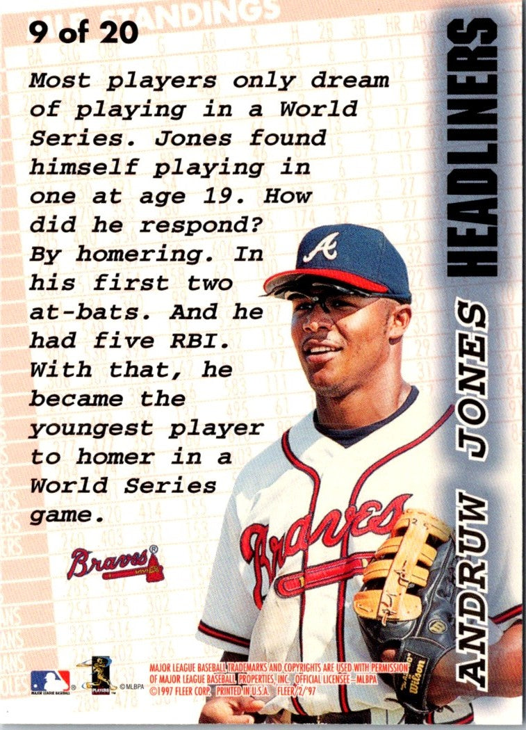 1997 Fleer Headliners Andruw Jones