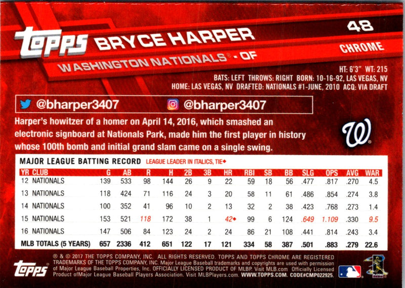 2017 Topps Chrome Bryce Harper