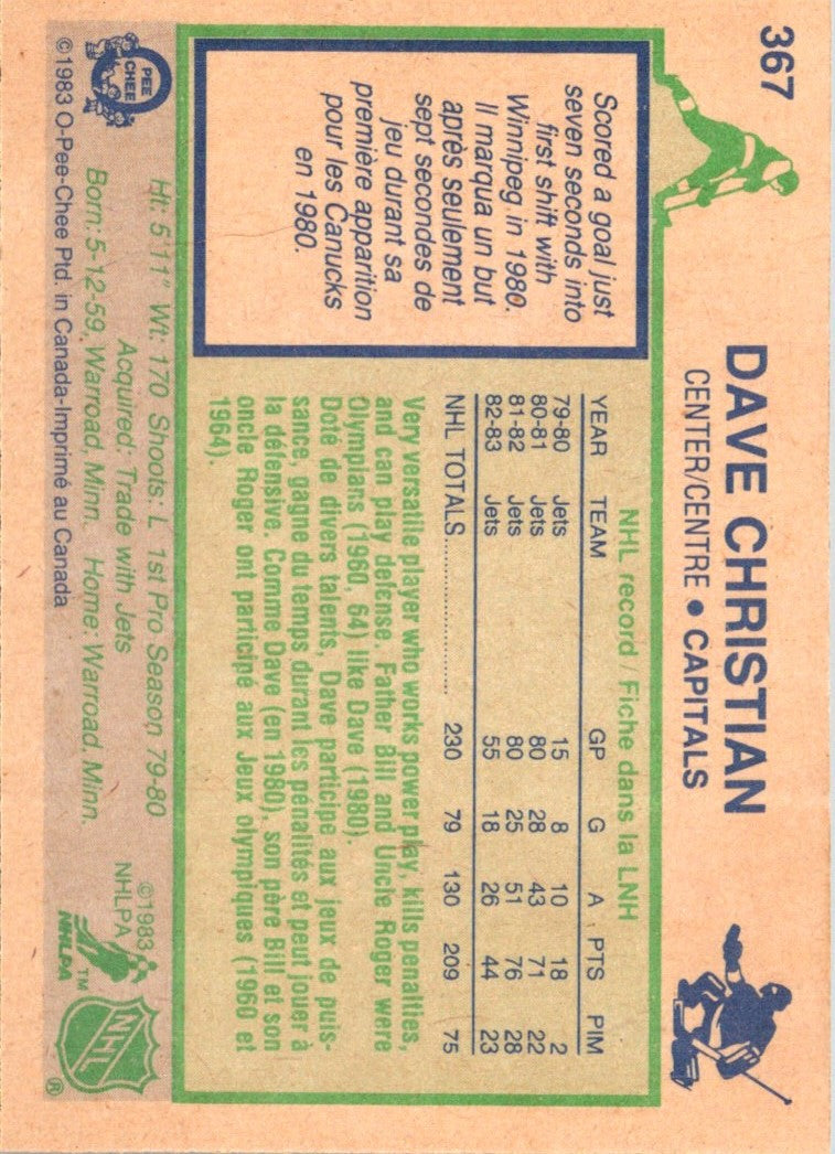 1983 O-Pee-Chee Dave Christian