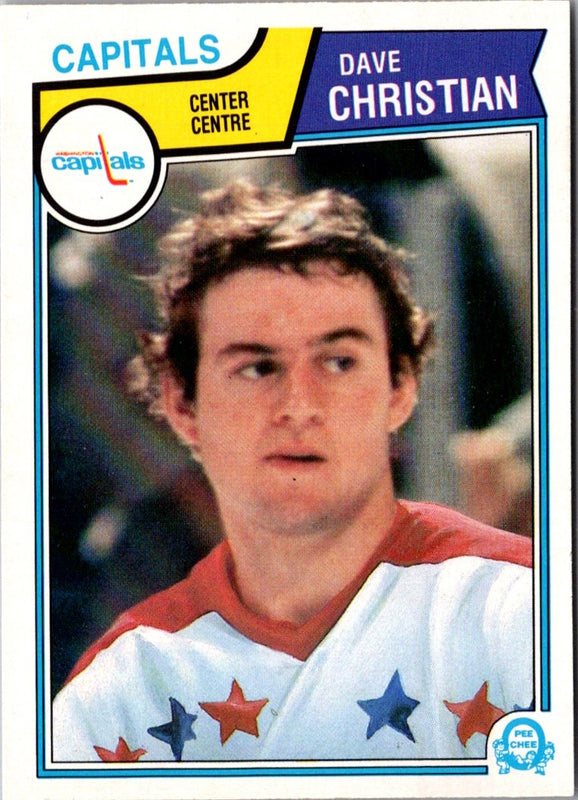1983 O-Pee-Chee Dave Christian #367