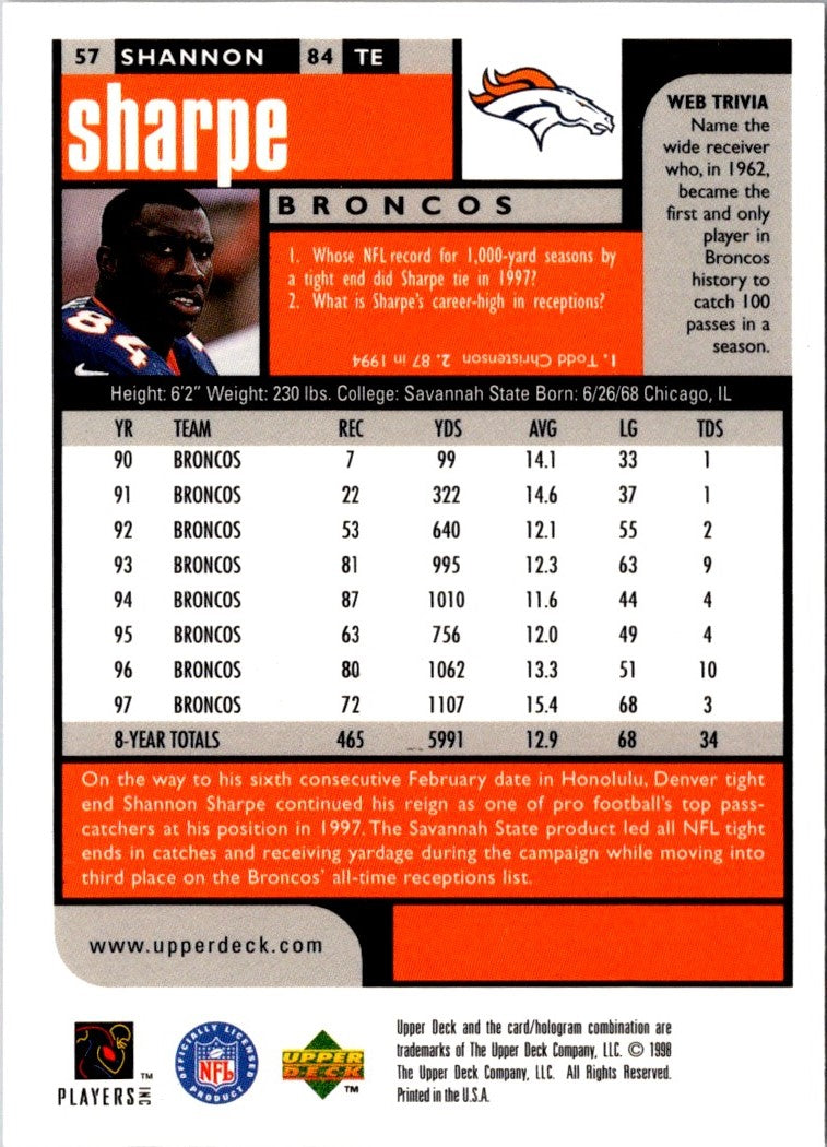 1998 UD Choice Shannon Sharpe