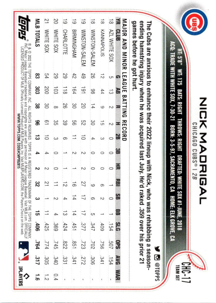 2022 Topps Nick Madrigal