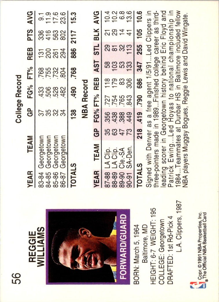 1991 Hoops Reggie Williams