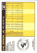 1987 Fleer Award Winners Cal Ripken Jr.