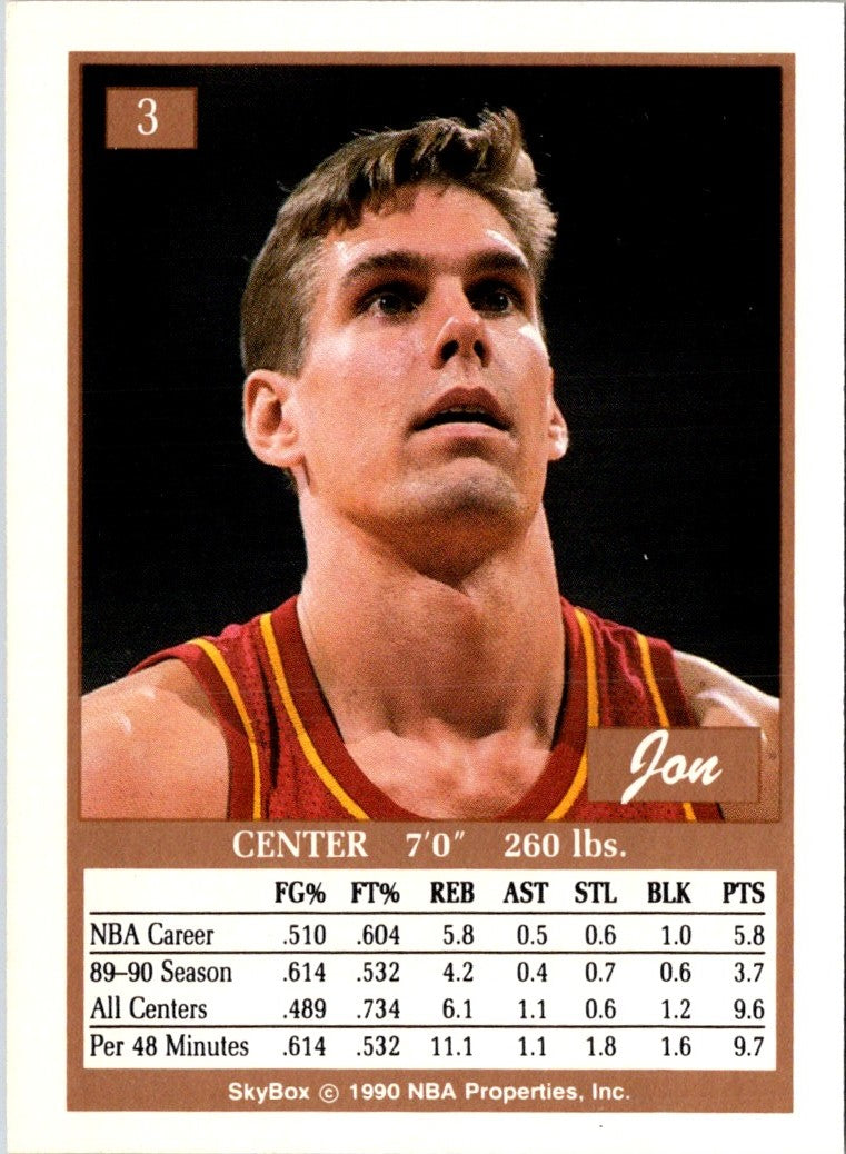 1990 SkyBox Jon Koncak