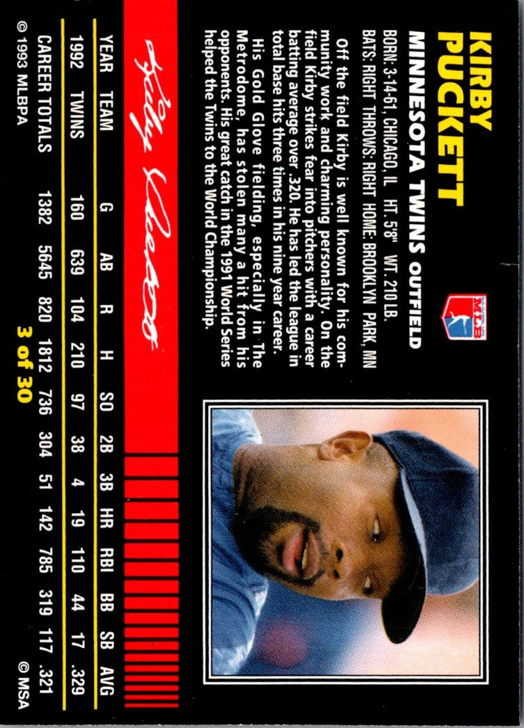 1993 Post Cereal Kirby Puckett