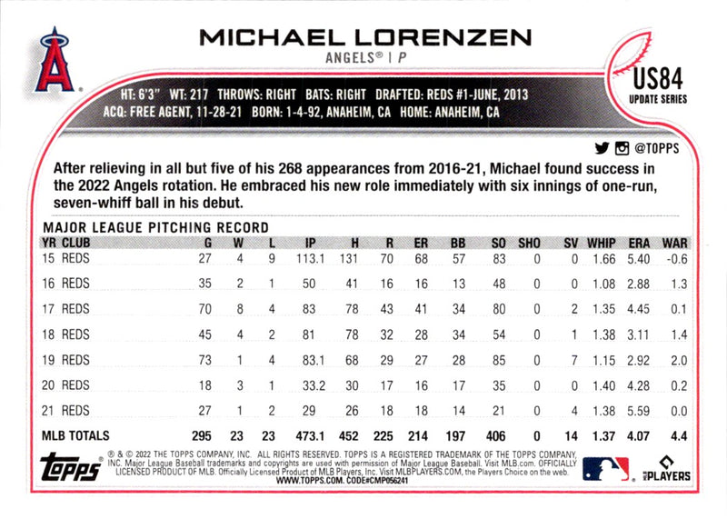 2022 Topps Update Michael Lorenzen