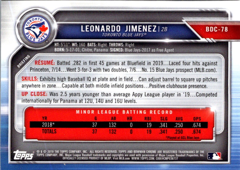 2019 Bowman Draft Chrome Leonardo Jimenez